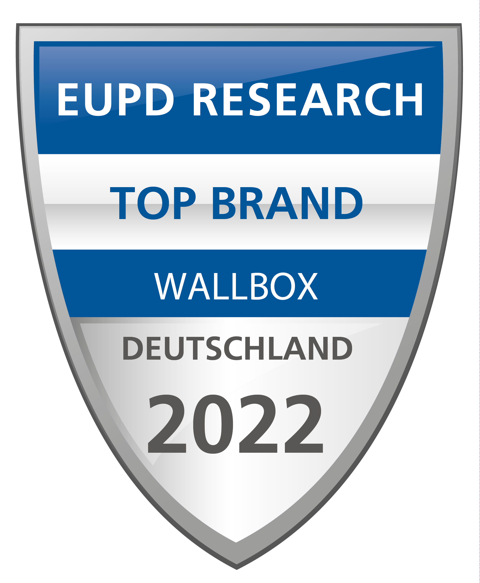 Top Brand Wallbox