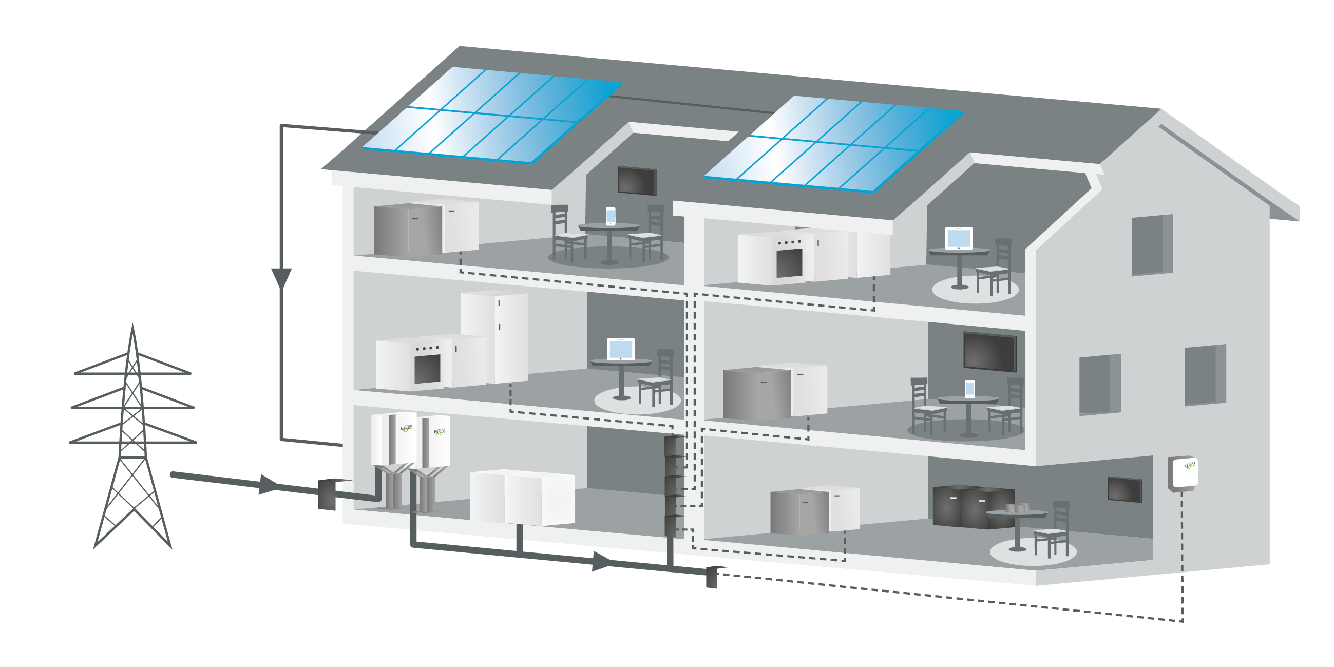 Mahrefamilienhaus mit Batteriespeicher