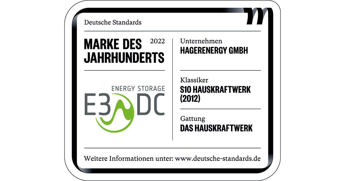 Den Standard für klimaneutrale Gebäude gesetzt